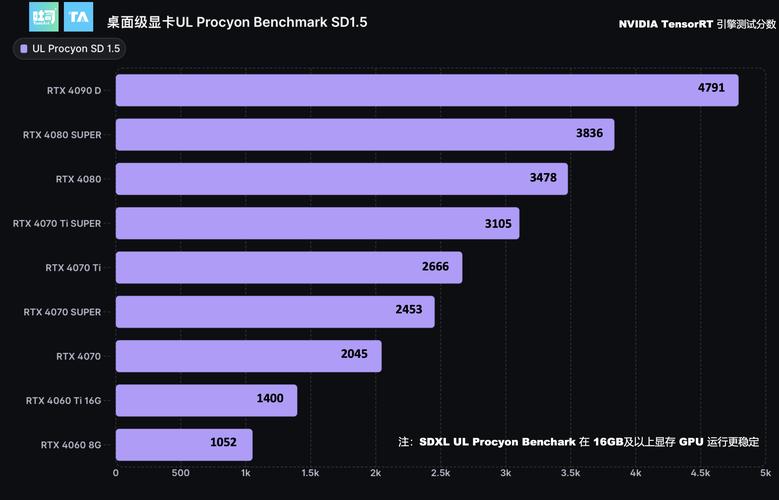 best gpus for mining eth,Best GPUs for Mining ETH: A Comprehensive Guide