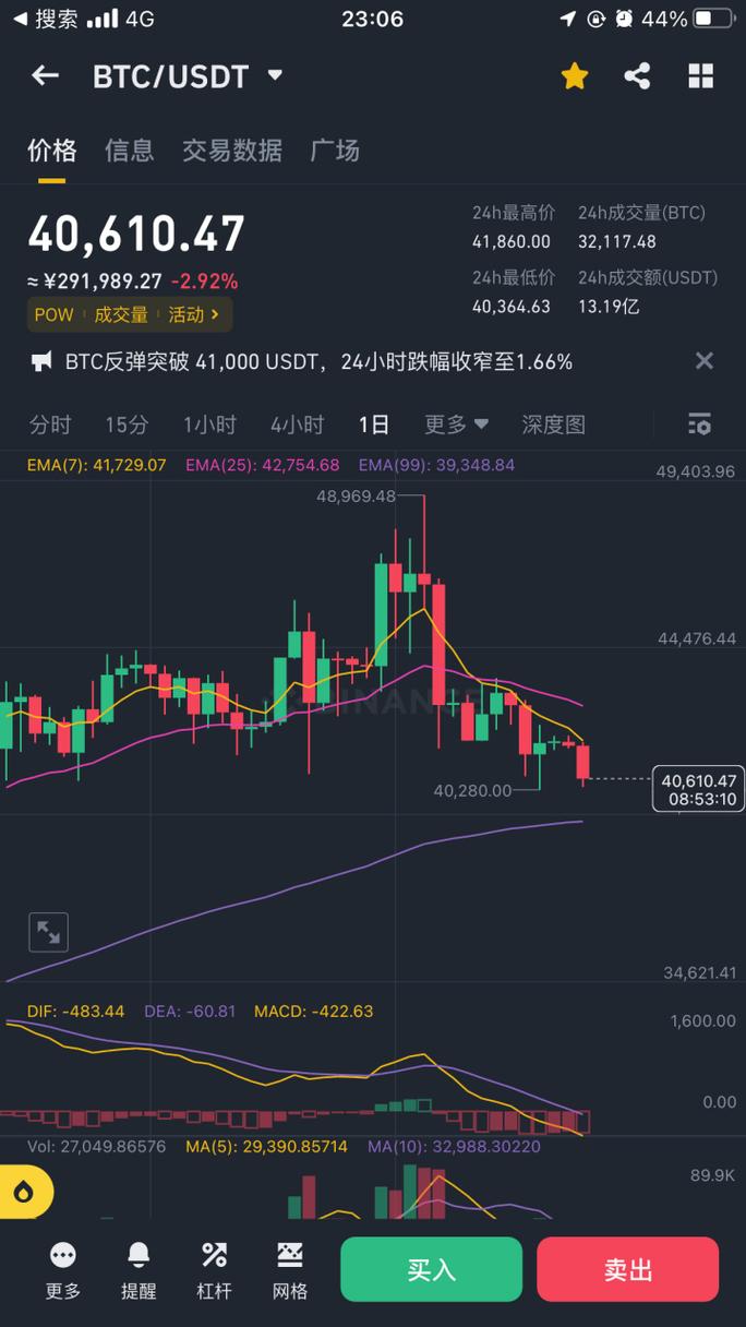 convert eth to usdt calculator,Convert ETH to USDT Calculator: A Comprehensive Guide