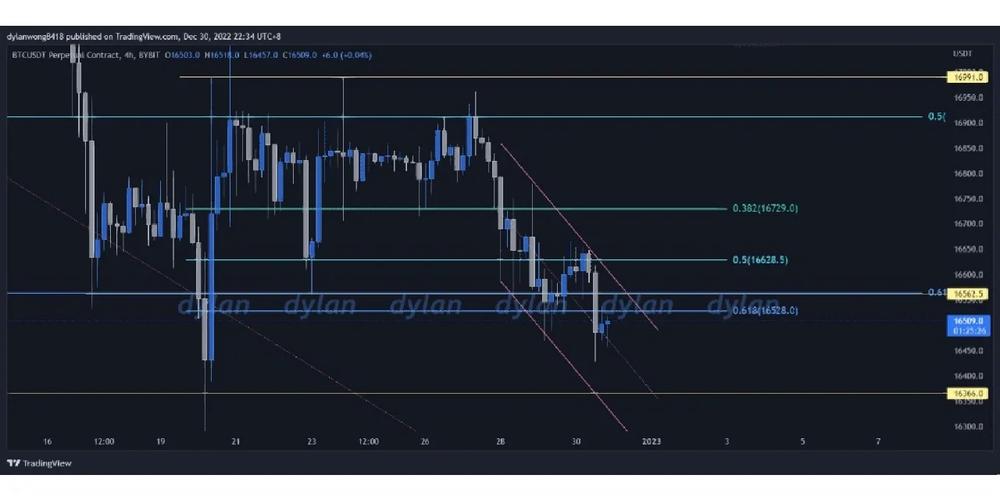 73 eth to usd,Understanding the Conversion of 73 ETH to USD: A Comprehensive Guide