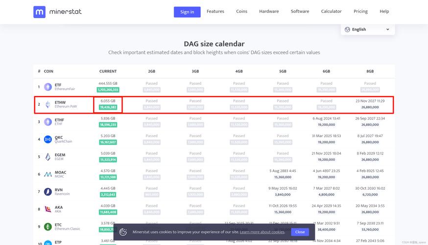 best eth mining pools 2018 to create your highest profits,Best ETH Mining Pools 2018: Your Path to Maximum Profits