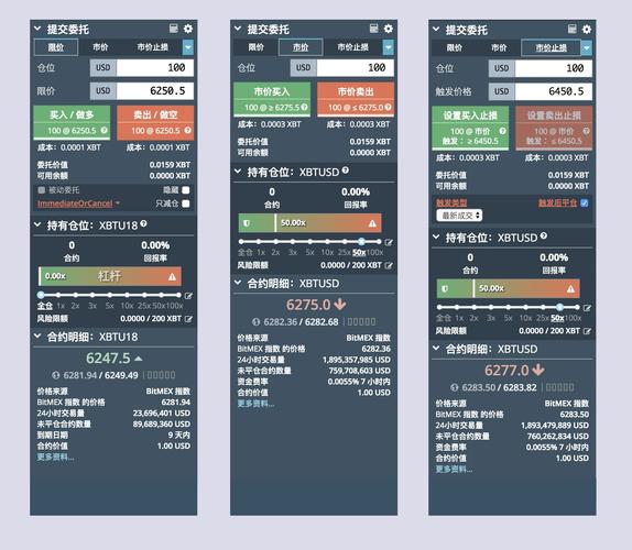 bitmex eth indices,Understanding BitMEX ETH Indices: A Comprehensive Guide