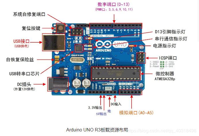 arduino eth.h,Understanding the Arduino ETH.h: A Comprehensive Guide