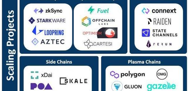 eip 1159 eth,EIP 1159: A Comprehensive Guide to ETH’s Transition to Proof of Stake