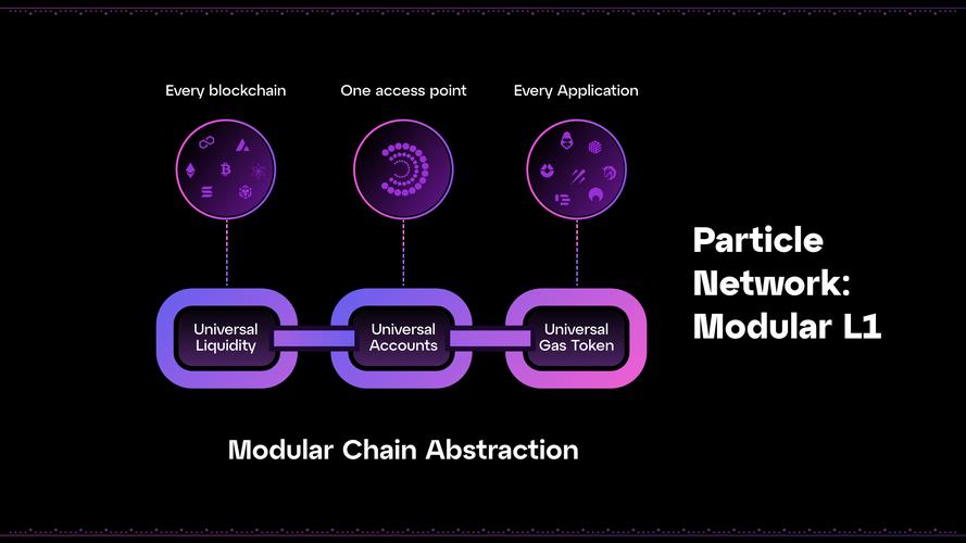 current eth network fees,Understanding Current ETH Network Fees: A Comprehensive Guide