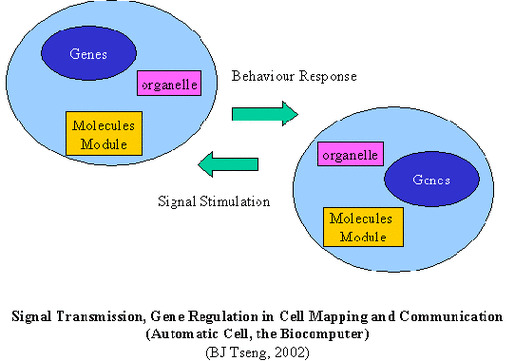 biosystems engineering eth,Biosystems Engineering ETH: A Comprehensive Overview