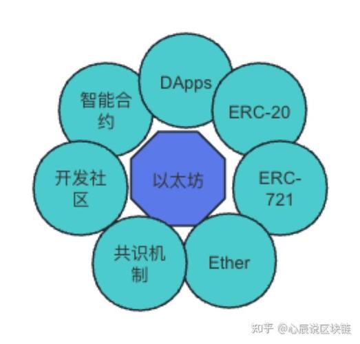 cross chain eth to bsc,Cross Chain ETH to BSC: A Comprehensive Guide