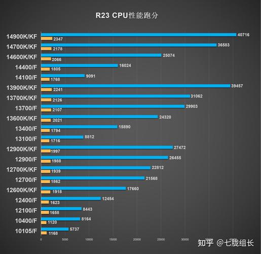 best eth miner gpu,Best ETH Miner GPU: A Comprehensive Guide