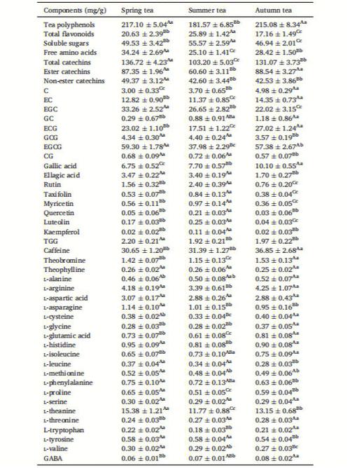 applied multivariate statistics eth,Applied Multivariate Statistics: A Detailed Introduction for You