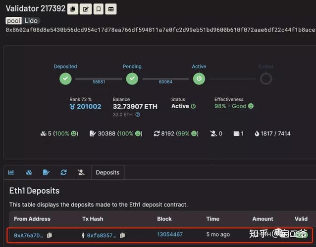 binance staking eth 2.0 reddit,Understanding Binance Staking ETH 2.0 on Reddit: A Comprehensive Guide