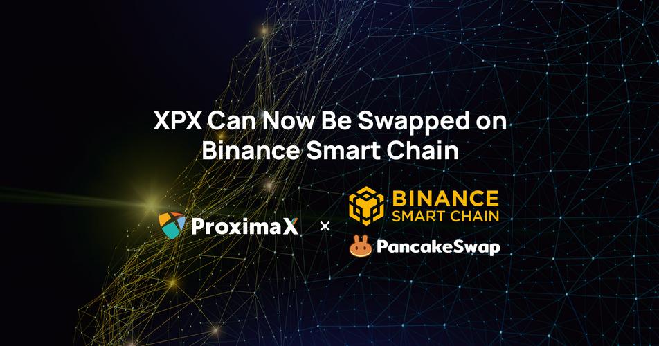 add eth token to binance smart chain,Add ETH Token to Binance Smart Chain: A Comprehensive Guide