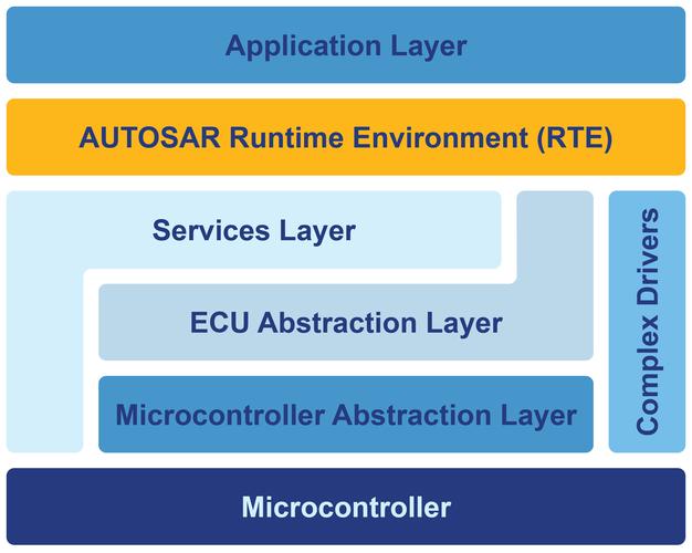 autonomous systems lab eth,Autonomous Systems Lab ETH: A Comprehensive Overview