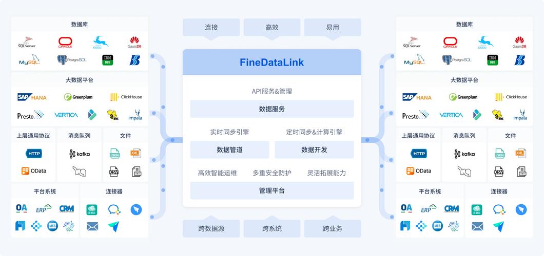 data mining ii eth,Data Mining II: Eth