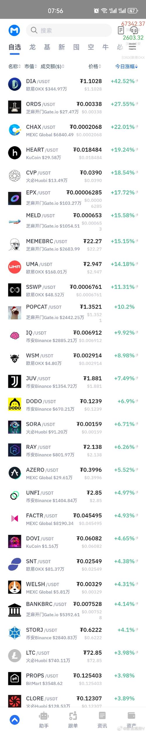 99 eth,Understanding Ethereum (ETH)