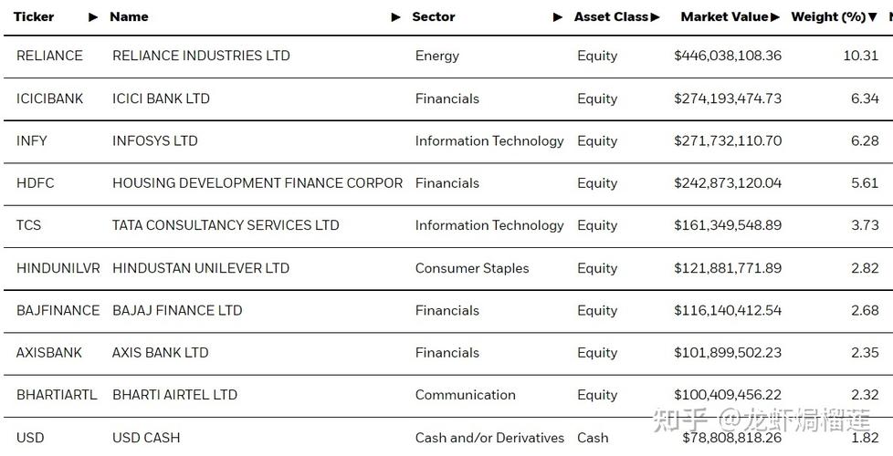 address balance eth chart,Understanding Your Ethereum Address Balance: A Comprehensive Guide