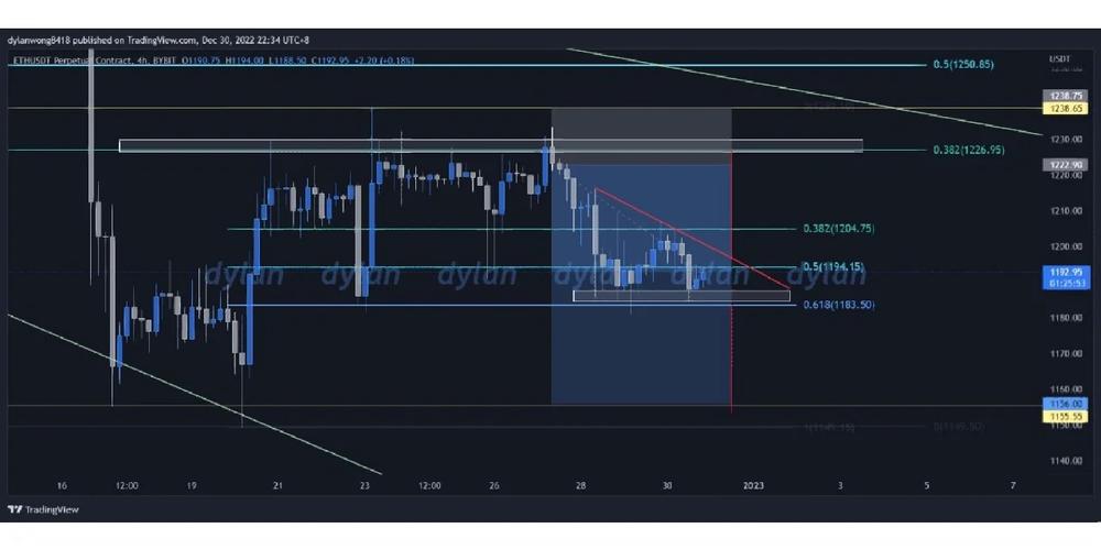 binance weth to eth,Understanding the Binance WETH to ETH Conversion: A Comprehensive Guide