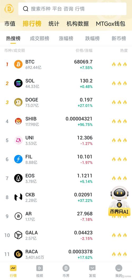 65 eth to usd,Understanding the Conversion of 65 ETH to USD: A Comprehensive Guide