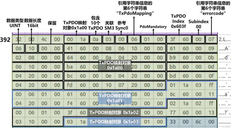 cost of eth transfer,Understanding the Cost of ETH Transfer: A Comprehensive Guide