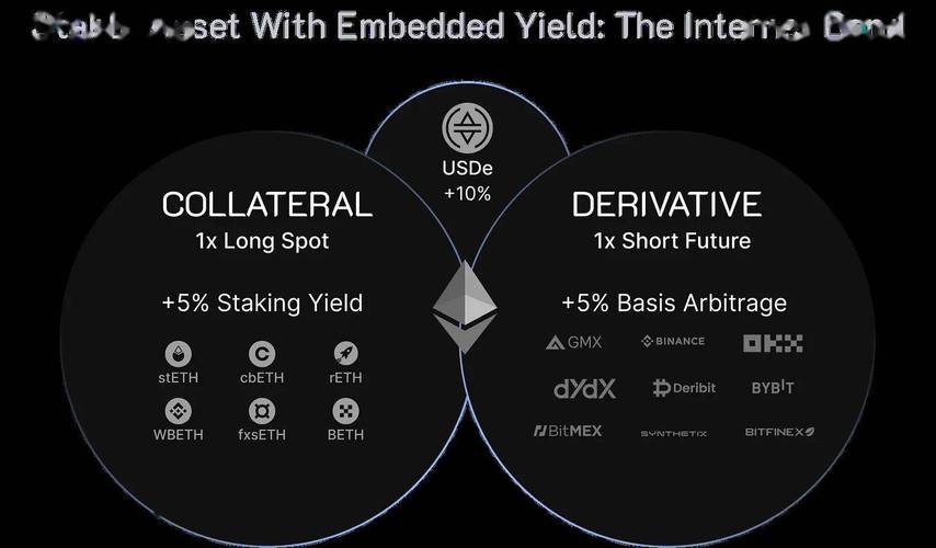 best eth apy,Best ETH APY: A Comprehensive Guide to Maximizing Your Returns