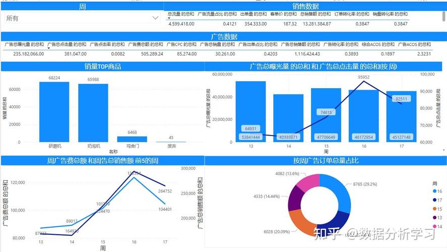 ada vs eth chart,Understanding the ADA vs ETH: A Comprehensive Comparison