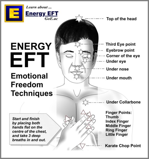 eft eth,Understanding EFT and ETH: A Comprehensive Guide