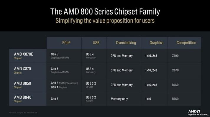 amd eth hashrates,Understanding AMD and ETH Hashrates: A Comprehensive Guide