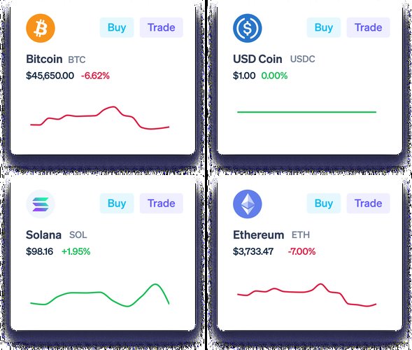 crypto eth chart,Crypto ETH Chart: A Comprehensive Guide