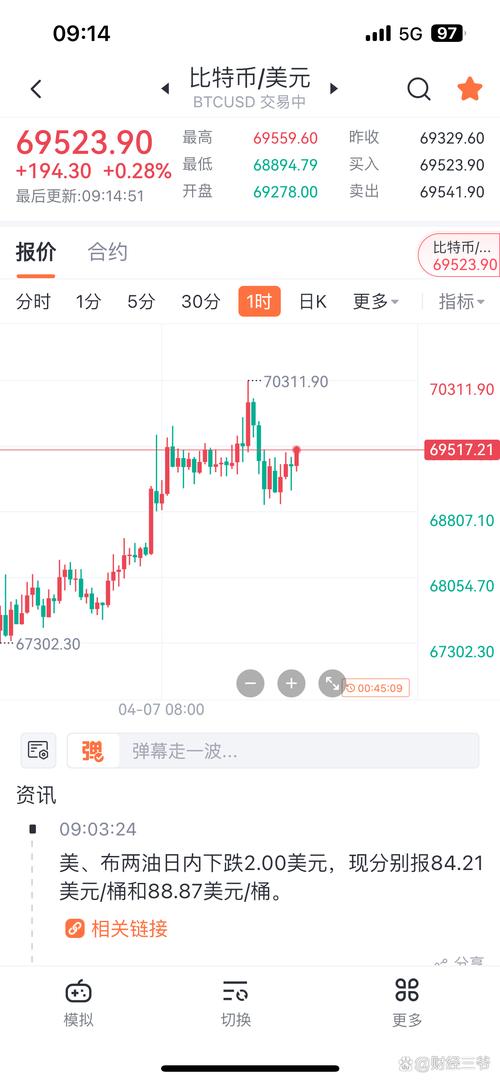 average rate eth rmb,Average Rate ETH to RMB: A Comprehensive Guide