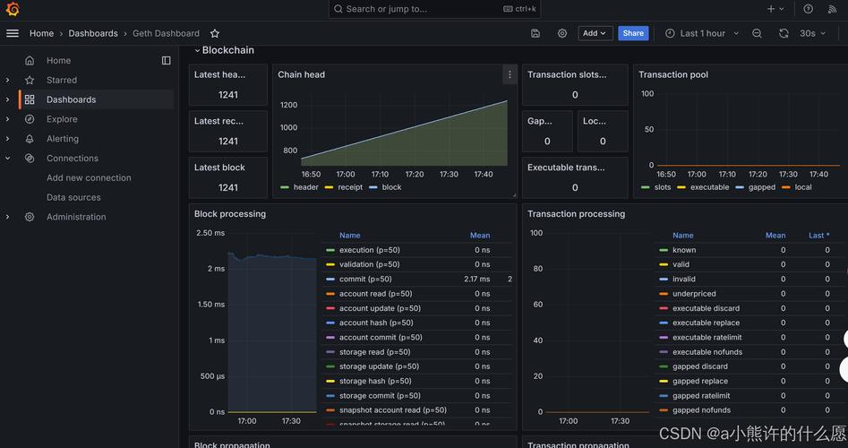 best eth test network,Best ETH Test Network: A Comprehensive Guide