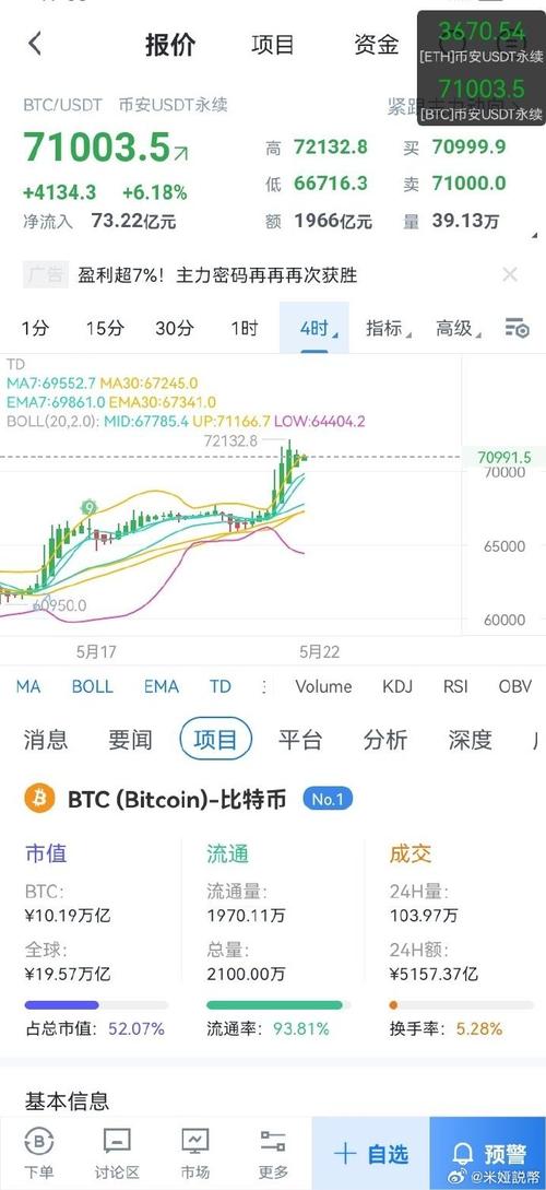 converting btc to eth taxable,Understanding the Tax Implications of Converting BTC to ETH