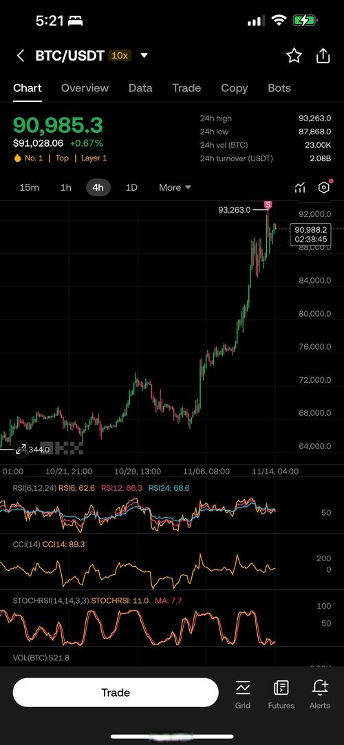 9 eth in usd,Understanding the Value of 9 ETH in USD: A Comprehensive Guide