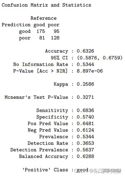 drospirenone eth est l-mefolate vs safyral,Understanding the Composition