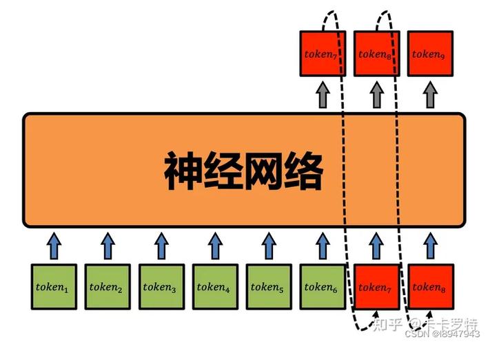 convert eth to ftm,Convert ETH to FTM: A Comprehensive Guide