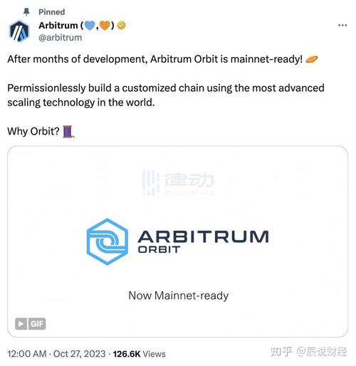 arbitrum eth faucet mainnet,Arbitrum ETH Faucet Mainnet: A Comprehensive Guide