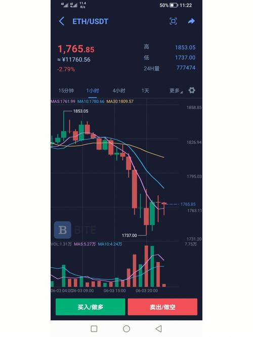 convert steth back to eth,Convert STETH Back to ETH: A Comprehensive Guide