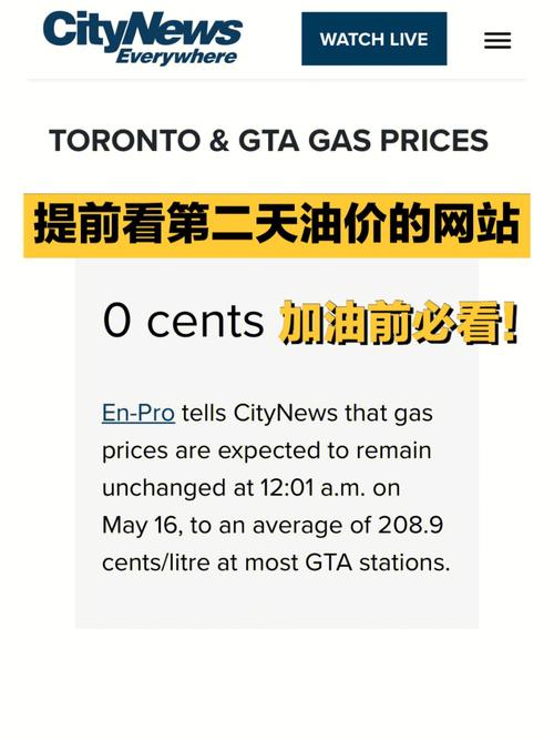 best eth gas price,Understanding the Best ETH Gas Price: A Comprehensive Guide