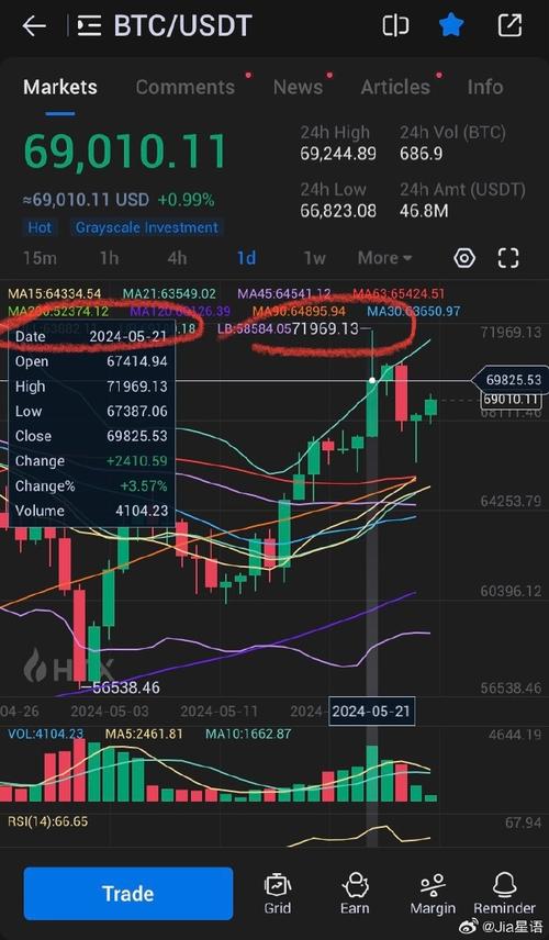 76 eth to usd,Understanding the Conversion of 76 ETH to USD: A Comprehensive Guide