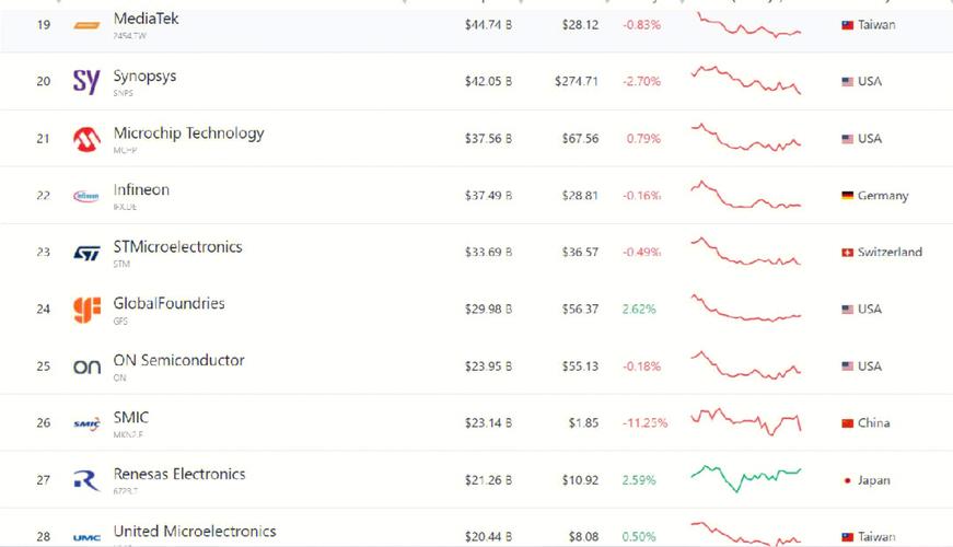 ada vs eth market cap,Understanding the Market Cap Rivalry: ADA vs ETH