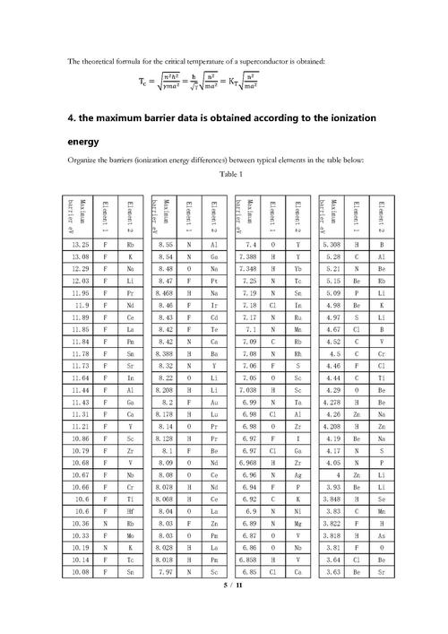 elements of a valid contract eth 321,Elements of a Valid Contract ETH 321