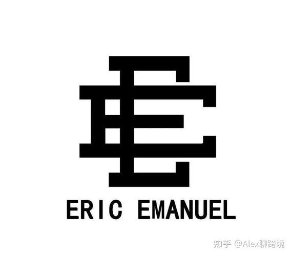 eric999.eth,Background and Identity