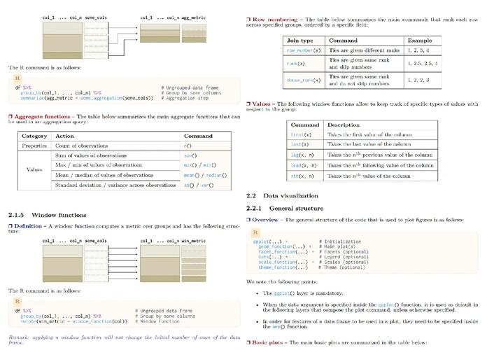 course eth,Understanding ETH: A Comprehensive Guide