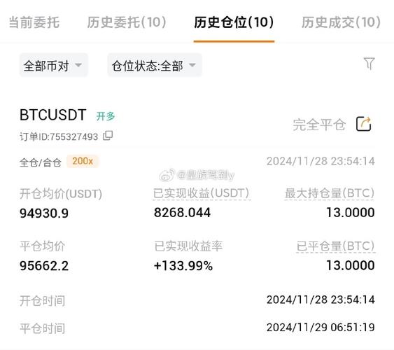 85 usd to eth,Unlocking the Potential: A Detailed Guide on Converting 85 USD to ETH