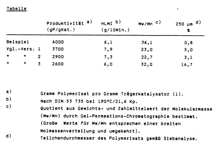 desogestr-eth estrad eth,Understanding Desogestrel-Ethinyl Estradiol: A Comprehensive Guide