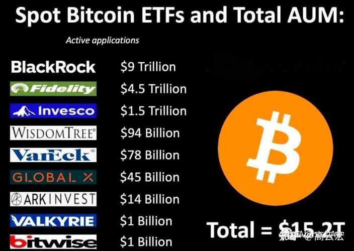 blackrock eth eft,Understanding BlackRock’s Ethical Fund: EFT and ETF