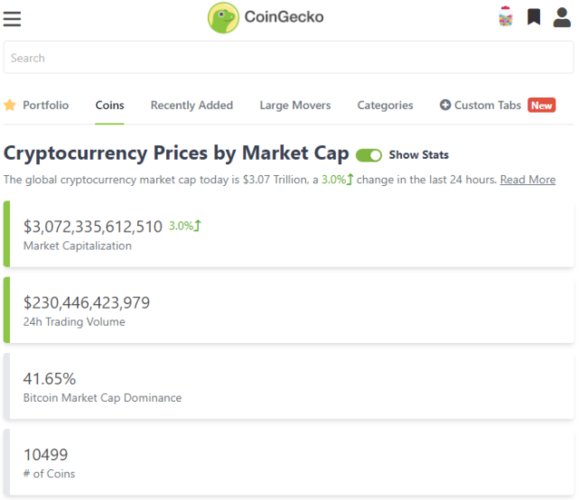 bat eth coingecko,Understanding BAT, ETH, and Coingecko: A Comprehensive Guide