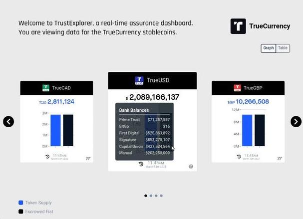 binance tron eth,Understanding Binance TRON ETH: A Comprehensive Guide