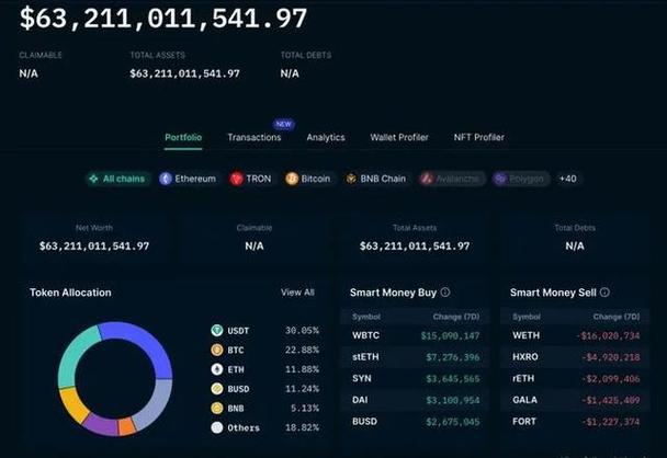 binance eth pool,Understanding Binance ETH Pool: A Comprehensive Guide