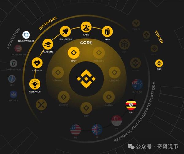 csm to eth,Understanding the CSM to ETH Conversion Process