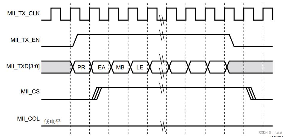 an-stm-eth,An-STM-Eth: A Comprehensive Overview