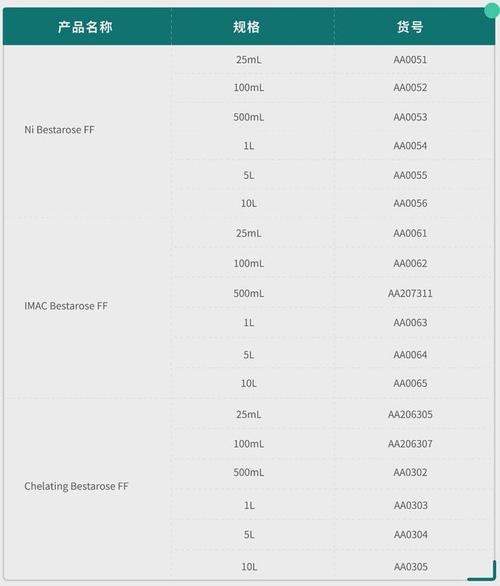 best lhr eth miner,Best LHR ETH Miner: A Comprehensive Guide