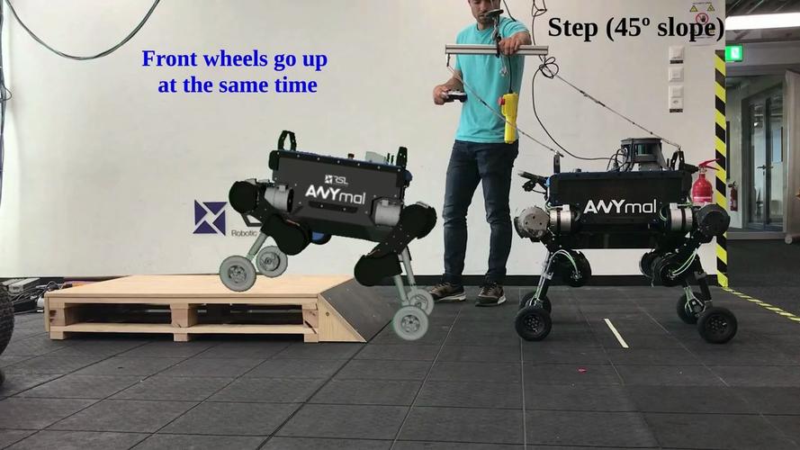 anymal eth robot,Anymal Eth Robot: A Comprehensive Overview